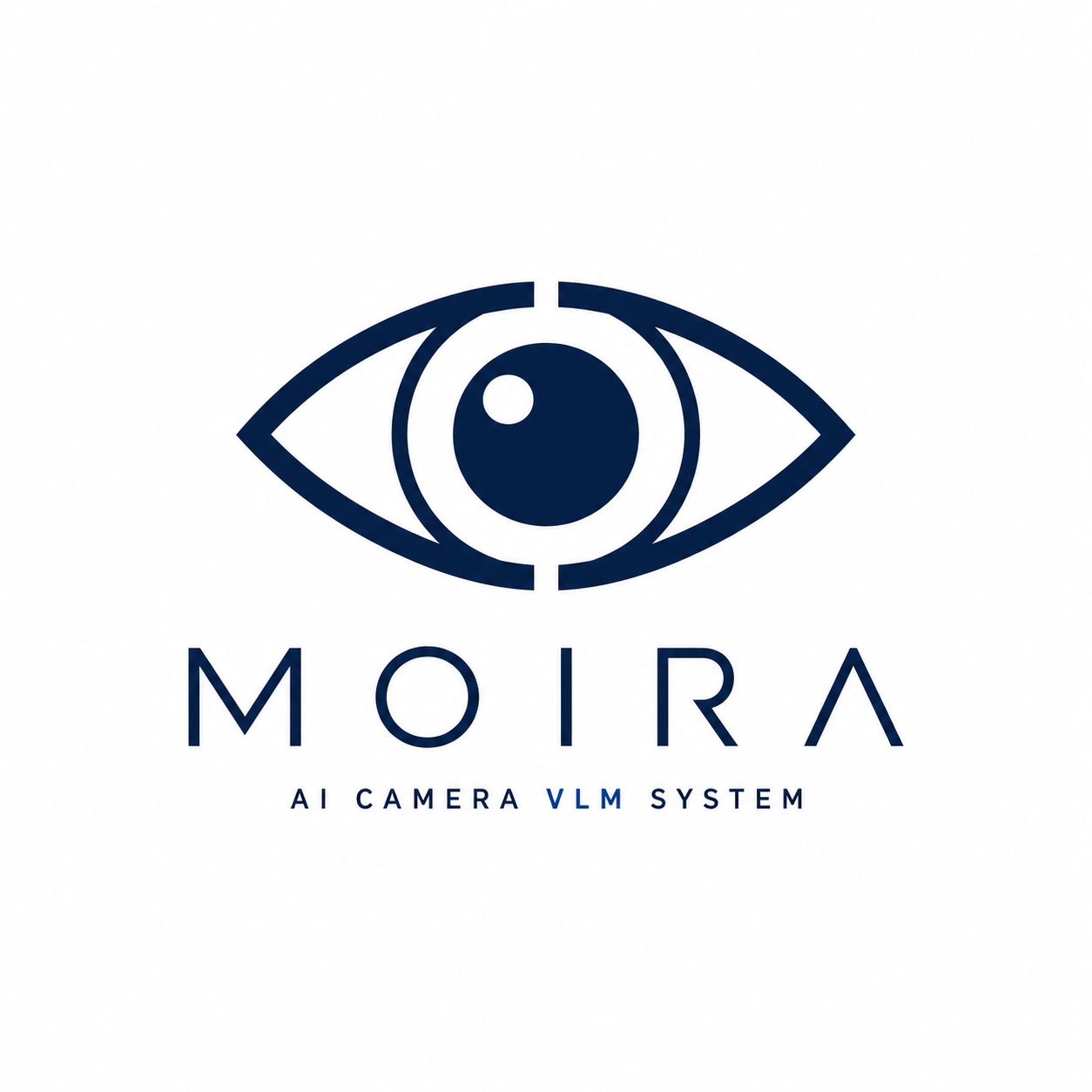 MOIRA